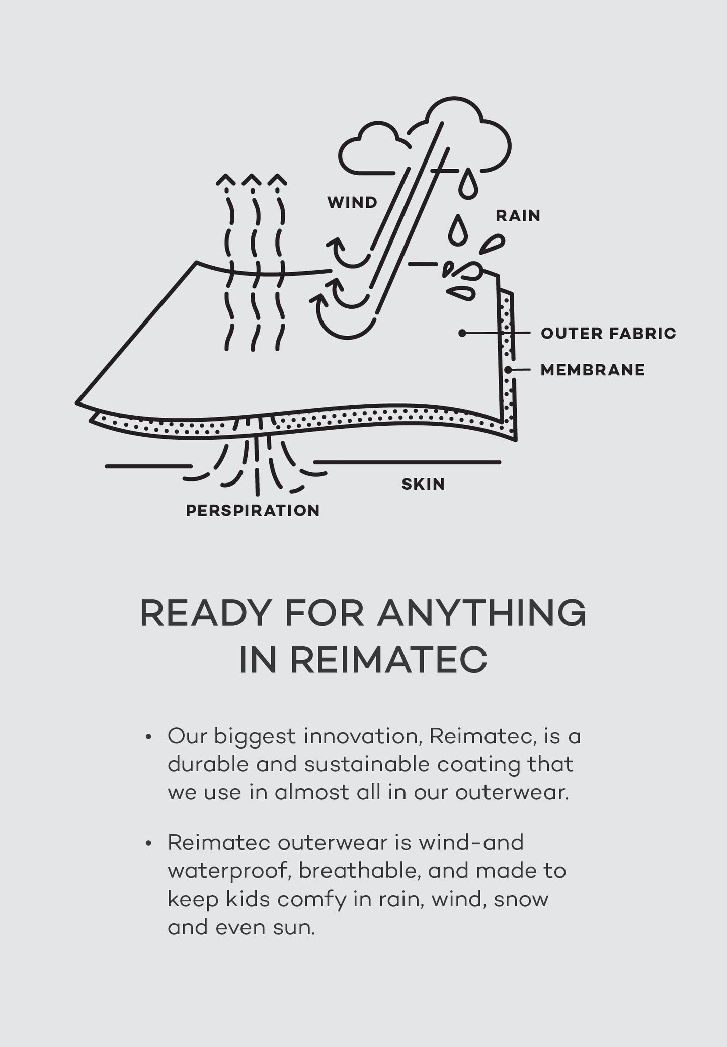 Waterproof Reimatec Winter Down Jacket - Serkku